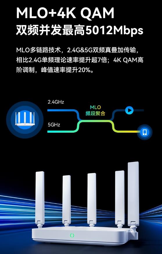  WIFI7时代更值得选的质价比路由器 中兴巡天BE5100系列热销229起 第3张