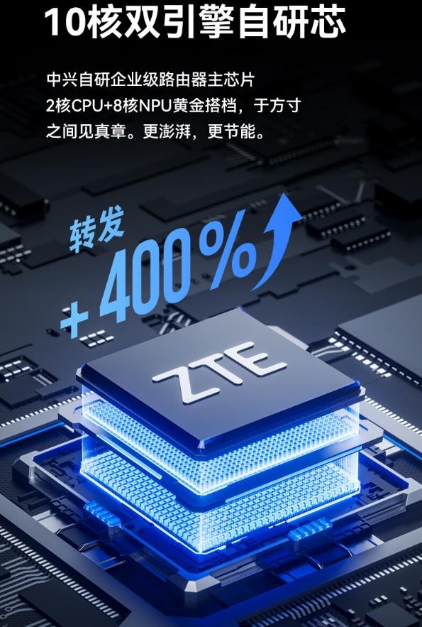  WIFI7时代更值得选的质价比路由器 中兴巡天BE5100系列热销229起 第2张