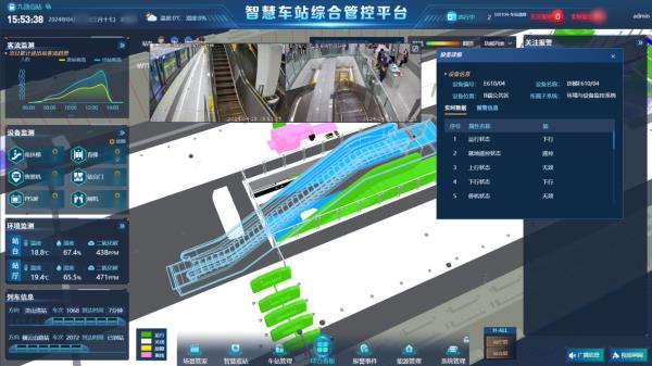 海信轨道交通科技护航  青岛地铁6号线正式开通运营！ 第3张