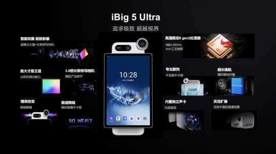 卡多希发布iBig大眼直播机系列新品：支持AI手势智控  第4张