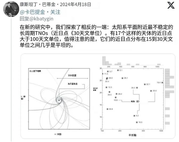 教科书可能又要改写！海王星之外巨大天体有了新证据  第8张