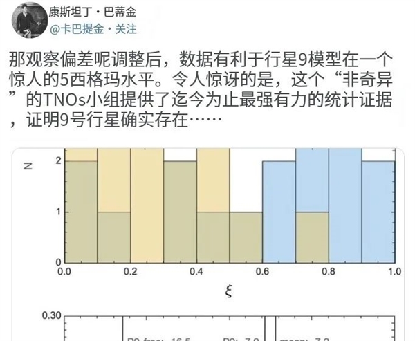 教科书可能又要改写！海王星之外巨大天体有了新证据  第9张