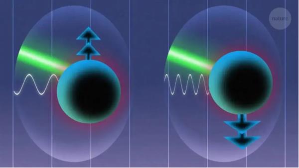 CVD金刚石：量子科技的革命性材料  第2张