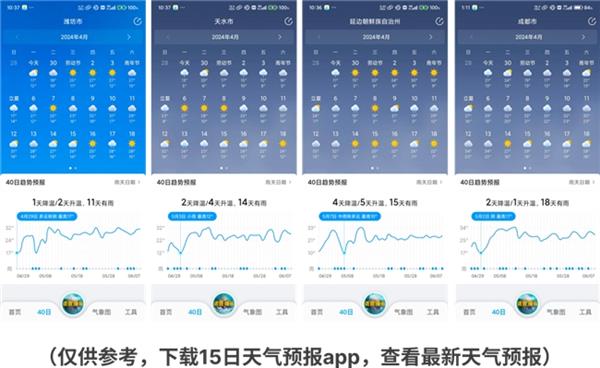 五一天气早知道  15日天气预报助您畅游无忧 