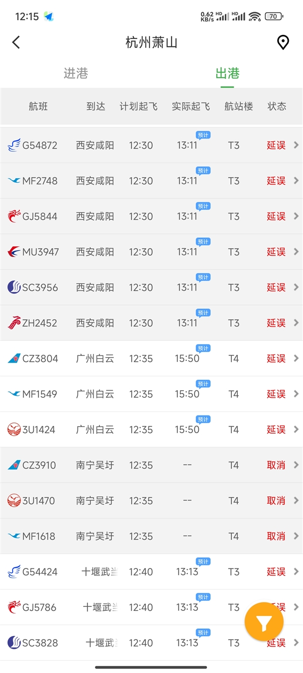 五一假期出行计划要有变 南方多地机场现大面积延误、取消