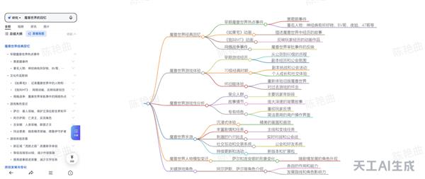 惊艳了！天工AI真的能理解和回应老WOWer的魔兽情结！  第7张