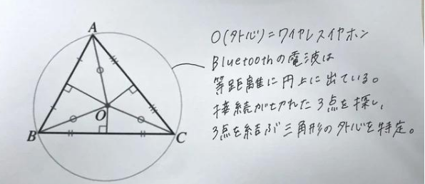 蓝牙耳机丢失 东京大学学霸用数学公式神速找回：方法让网友感叹  第2张