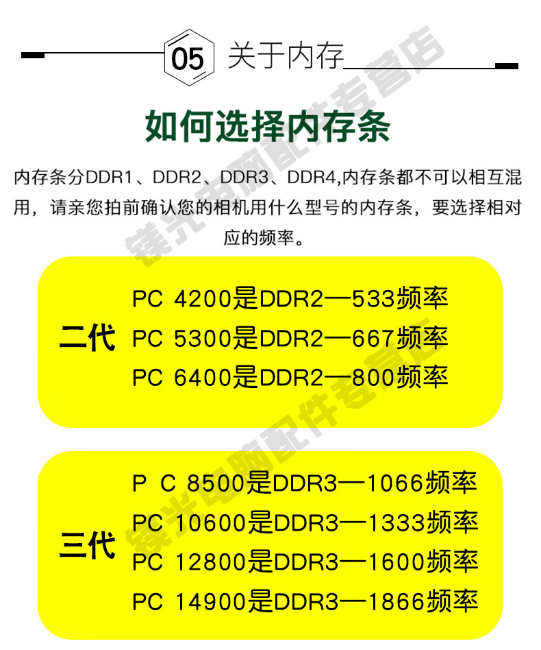 ddr4内存揭秘：上市时间、厂商竞争、性能提升全解析  第2张