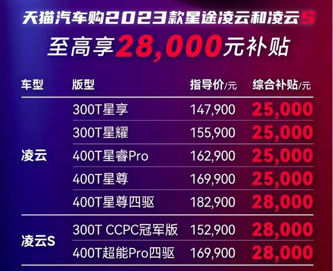 内存价格高得离谱？等不及了！这个时间点买内存最划算  第5张