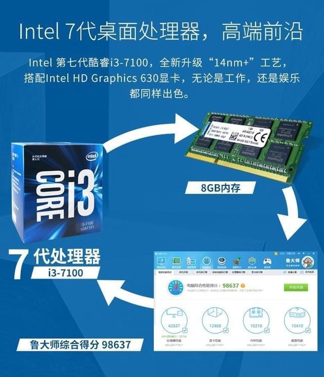 固态内存价格飙升，你还敢不关注？  第5张