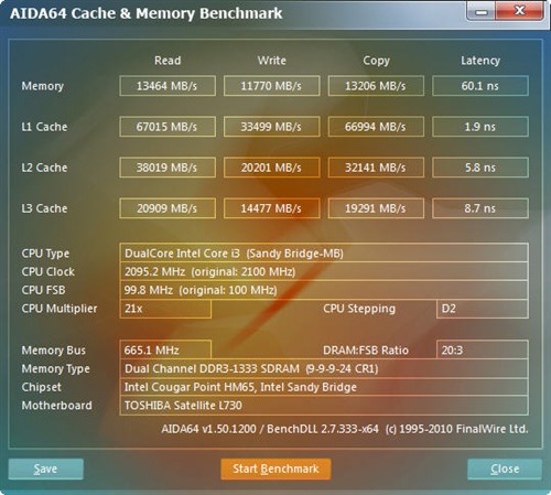 内存条对比：8GB VS 4GB，谁主沉浮？  第3张