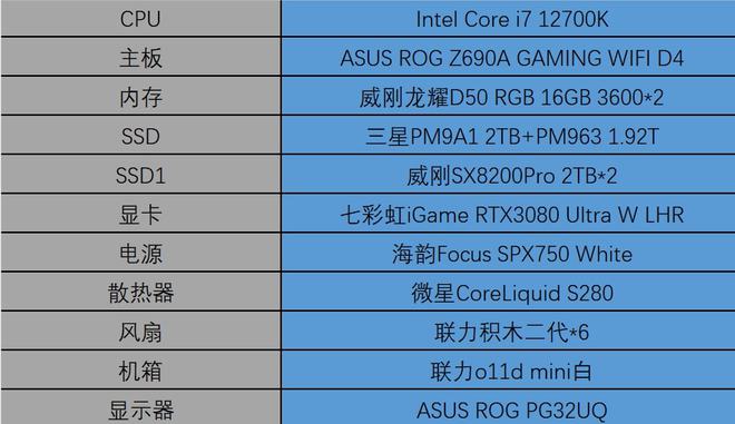 内存容量选择：8GB还是16GB？你的困惑我来解筑  第1张