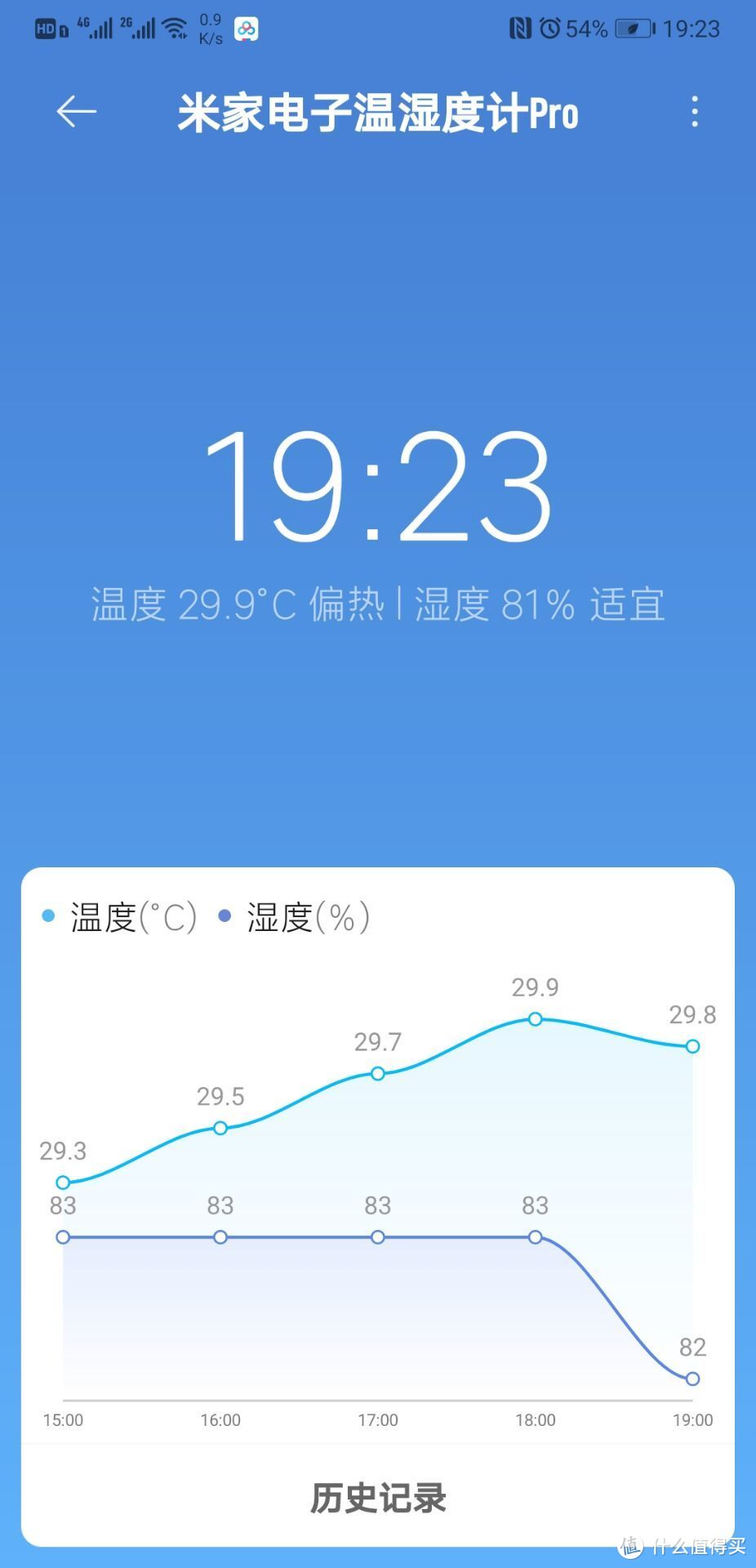 ddr3内存容量揭秘：1GB到16GB，如何选择合适的内存？  第2张