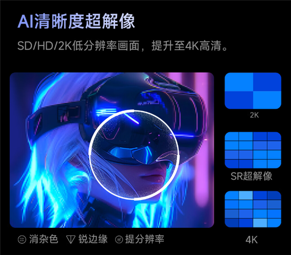 4799元起！海信Vidda发布AI电视：Mini LED背光、最大100寸  第2张