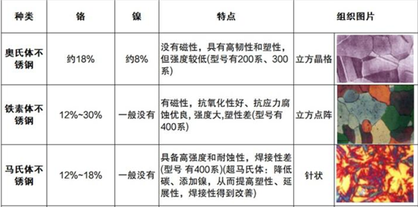 不是我给小米洗地 刹车生锈跟质量是真没关系  第8张