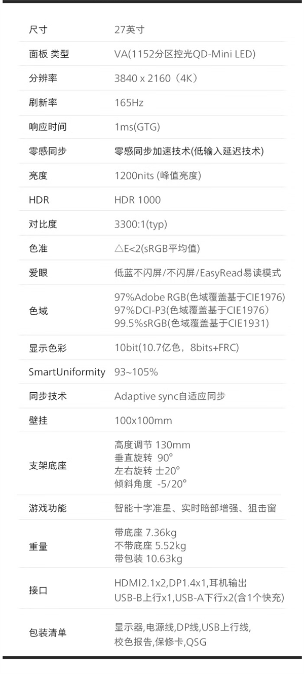 飞利浦新款27英寸QD-MiniLED显示器上架：4K 165Hz到手3499元  第3张