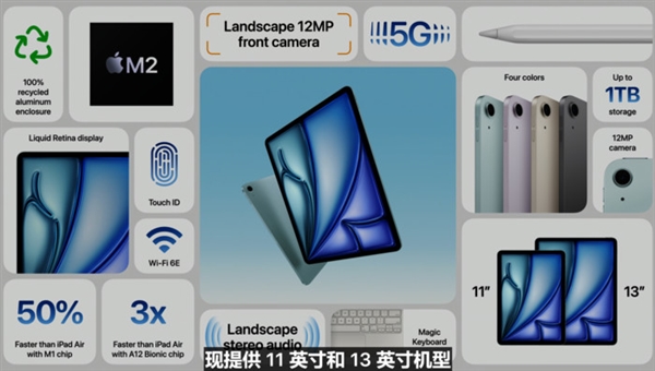 AI PC时代来了 苹果：我拿iPad Pro给你们打个样  第13张
