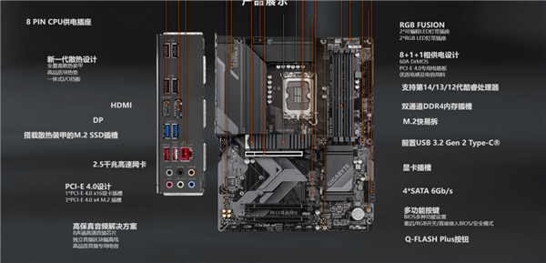 技嘉上架Z790 S DDR4主板：8+1+1相供电、3个M.2 SSD插槽  第2张