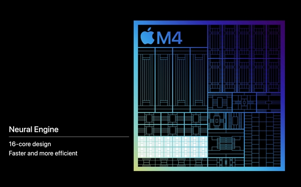 苹果正式发布M4：AI飙升两倍多！其他相当牙膏  第7张