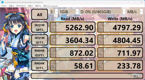  PCIe4.0 SSD怎么选 KLEVV科赋C910固态硬盘别错过！ 第3张