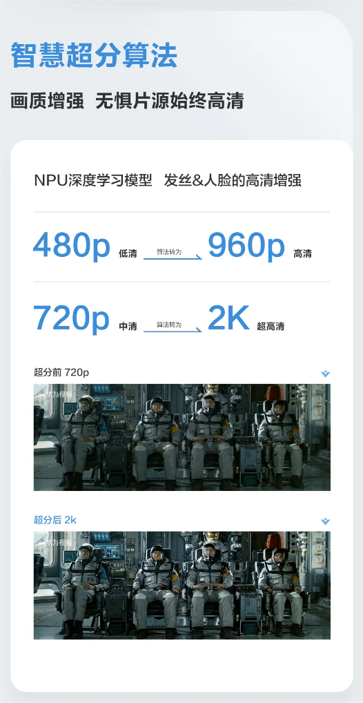 华为公布车载乾崑智慧屏功能细节：720P视频秒变2K超高清  第2张