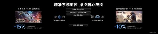 联合创新移动端GPU架构  联发科与Arm携手加速移动端硬件光追进化 第5张