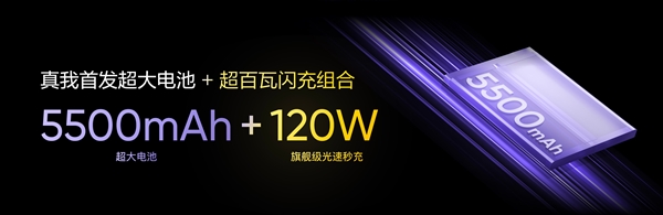 骁龙8s Gen3闪充之王 真我GT Neo6发布：2099元起  第3张