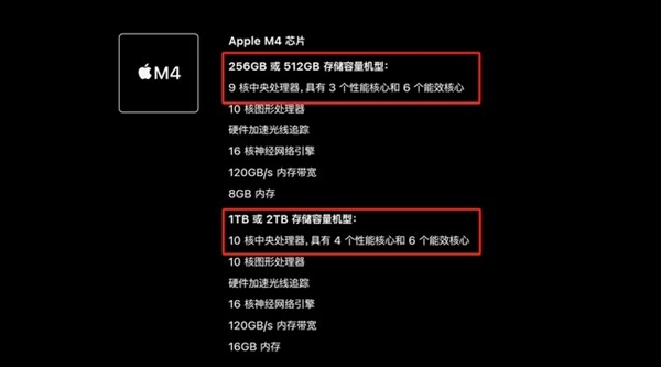 顶配将近3万是割韭菜还是真强 新iPad Pro/Air全面解读  第4张