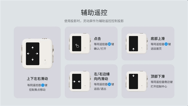 618买卧室投影仪应该注意哪些方面 卧室投影仪就选当贝D6X Pro  第3张
