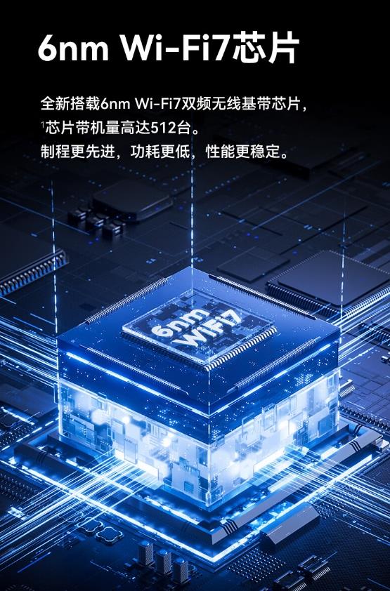  WIFI7为什么要选6nm芯片 看看中兴巡天BE5100给出的答案 第4张