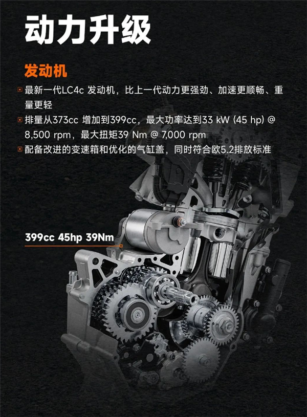 3万9千8！全新KTM 390 DUKE上市：单缸四冲程可弹射起步  第7张