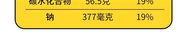 越嚼越上头！喵叔碱水面包1斤尝鲜冲量：券后19.9元  第8张