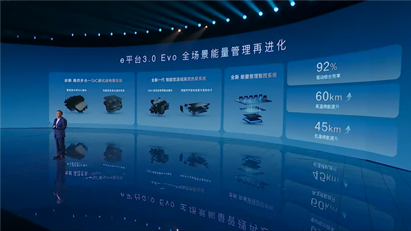 主后驱安全架构 比亚迪e平台3.0 Evo发布：五大全球首创  第31张