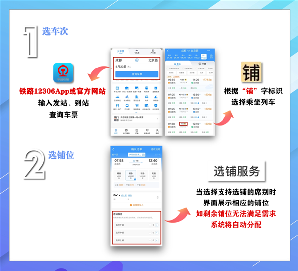 买火车票如何选卧铺 官方图解来了  第3张