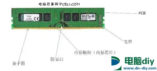 8G内存，4600分？新电脑性能惨淡引热议