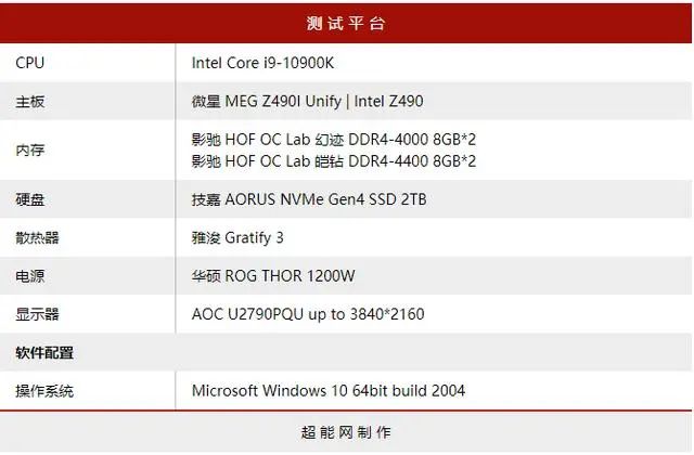 内存超频攻略：三大要点全解析，让你的电脑飞起来  第5张