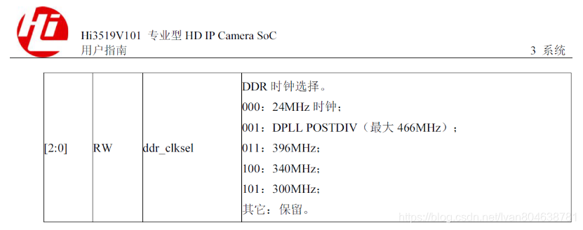 内存选购：CL13 vs CL14，谁更胜一筹？  第1张