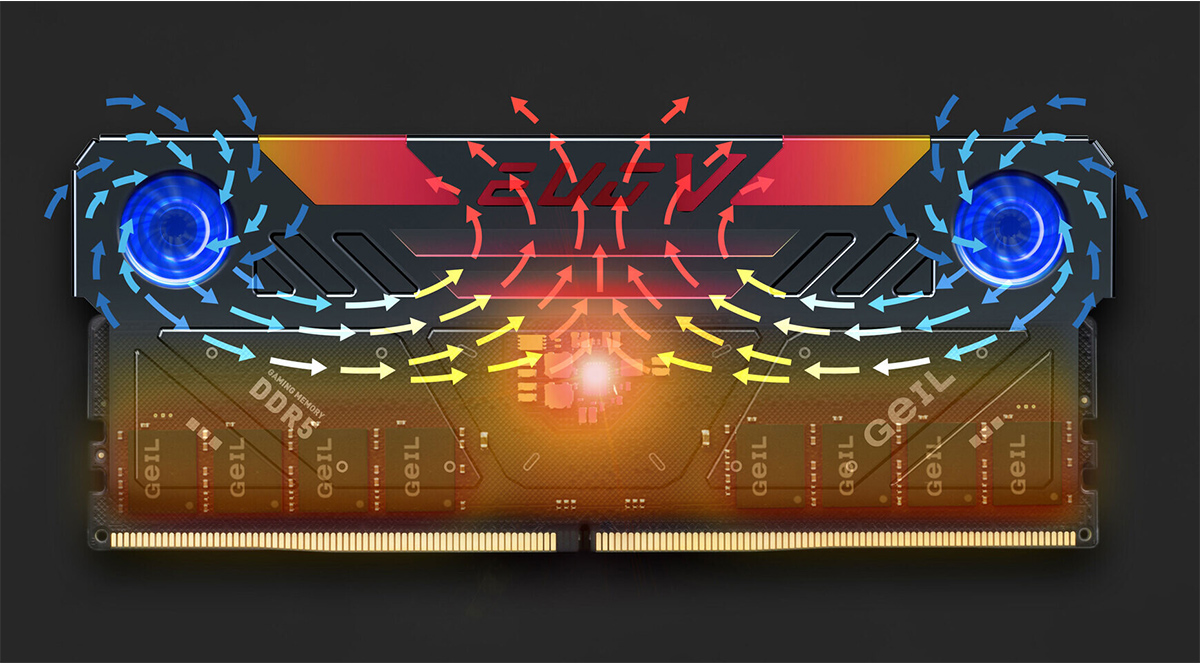 DDR4内存时序调整：性能提升的秘密揭秘