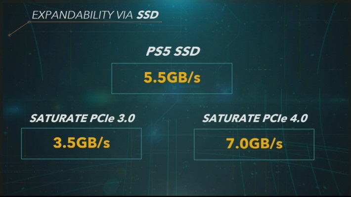 4G显卡+8G内存+i7：畅游电脑世界的三大超能力  第4张