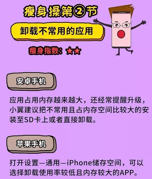 dbt内存：系统性能提速秘籍  第8张