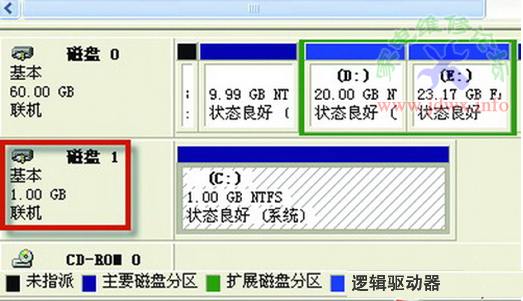 i5 4570处理器搭配8g内存，超乎你想象的性能表现  第1张