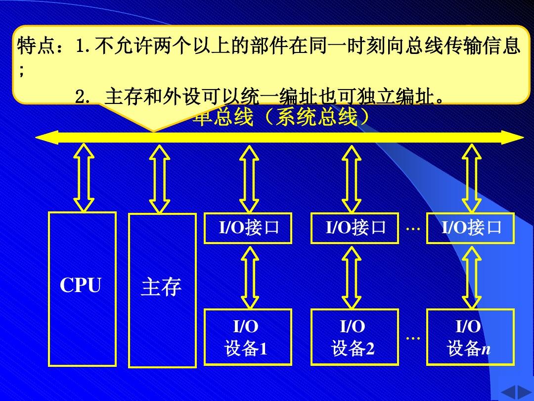 速龙245 内存控制器：让你告别等待，体验前所未有的流畅  第2张