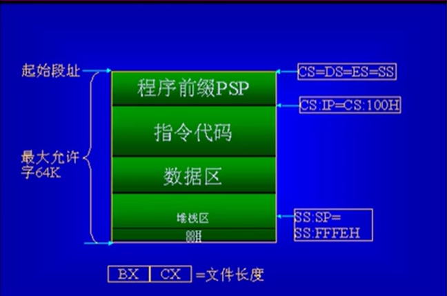 速龙245 内存控制器：让你告别等待，体验前所未有的流畅  第7张