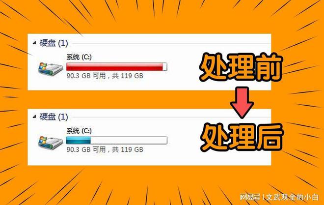 内存不够？游戏爱卡顿？教你三招解决内存问题，玩游戏不再烦恼  第5张