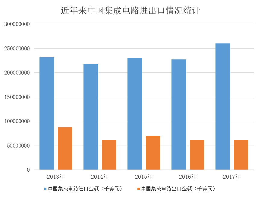 国产3D内存量产：真相揭秘，市场反响惊人  第6张