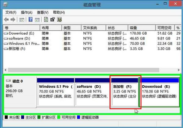 内存优先，硬盘合理分区，让你的电脑速度飞起来  第2张