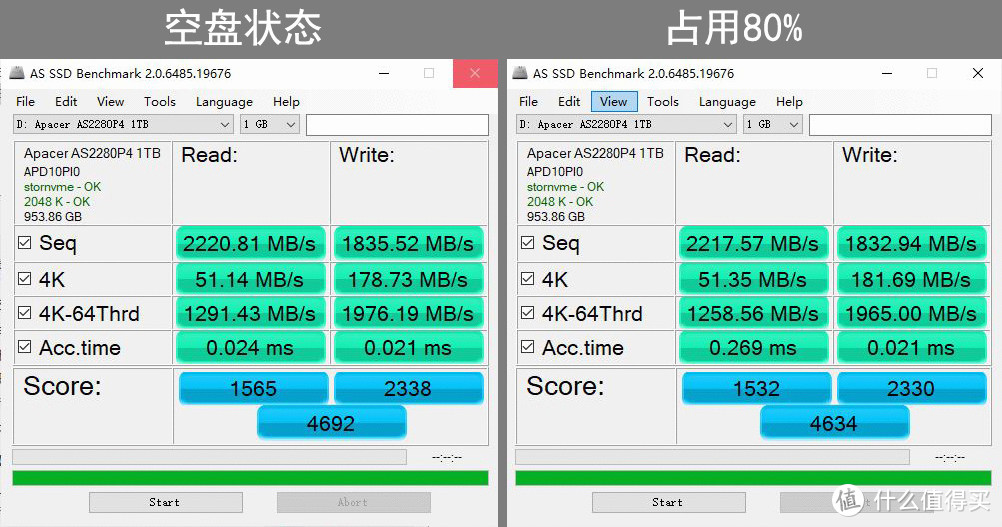 内存选购攻略：频率时序双管齐下，性能提升不是梦  第1张