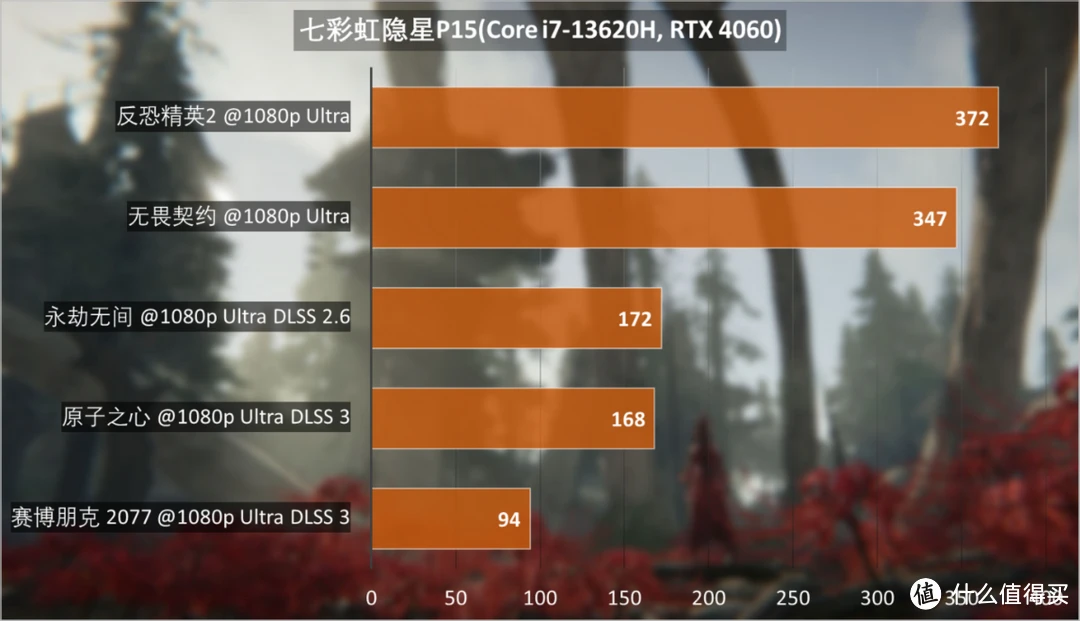 内存新时代：ddr4让你的电脑速度更快更稳定  第3张