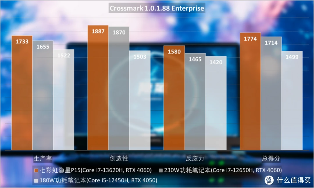 内存新时代：ddr4让你的电脑速度更快更稳定  第5张