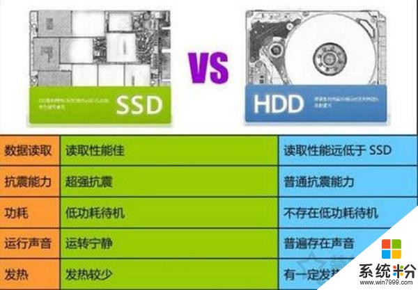 内存大战：DDR4 VS DDR5，速度与容量谁更胜一筹？  第3张
